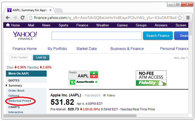 Yahoo Apple Historical Prices